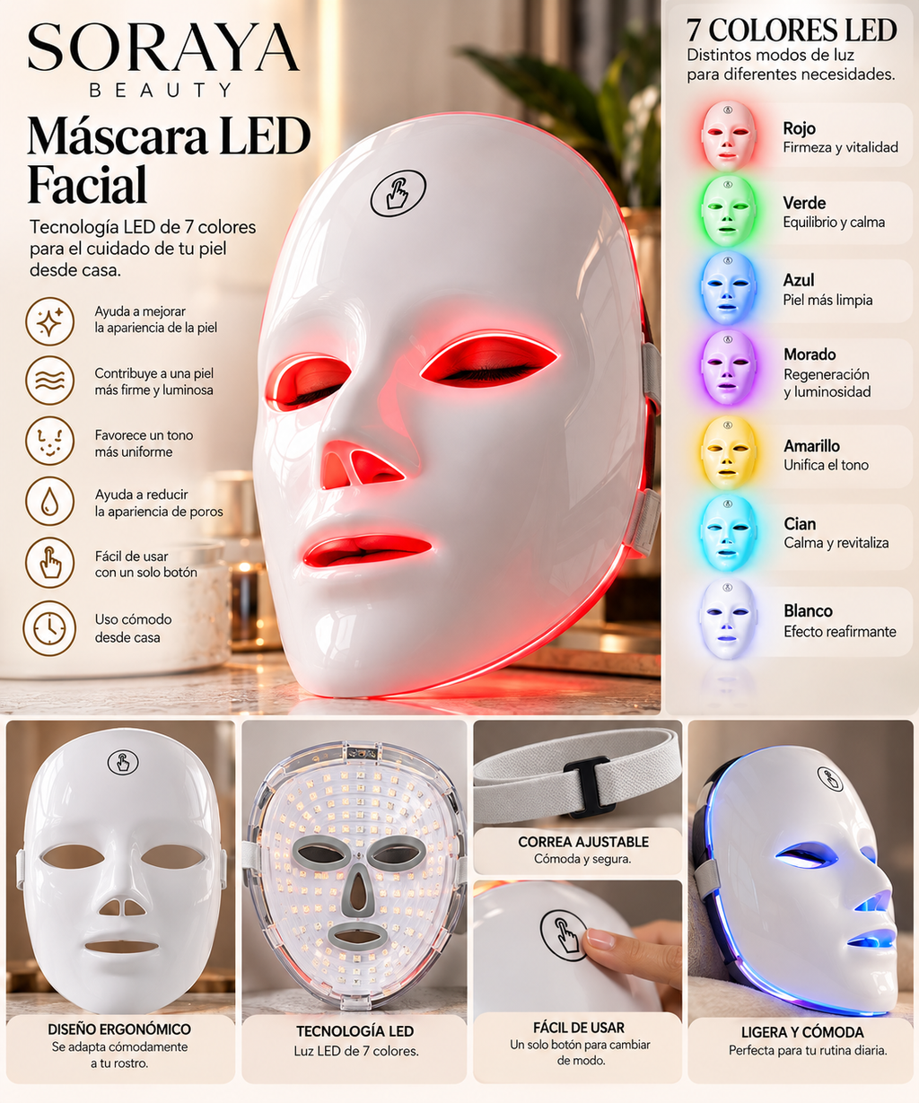 Máscara LED facial - detalles